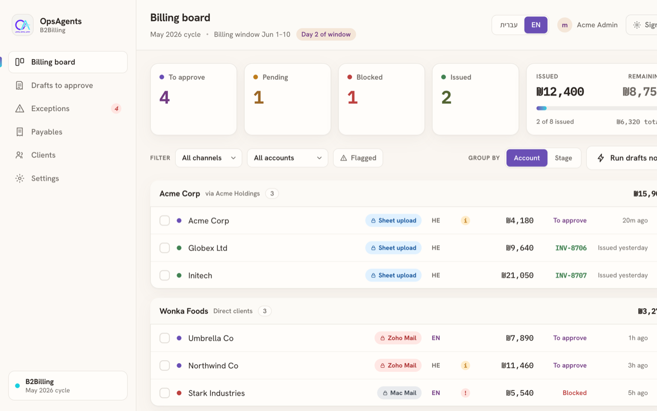 B2Billing billing board — live console: invoices, approvals and AR by account